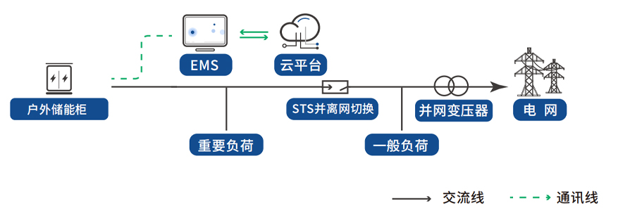 J9集团国际站【中国区】官方网站
