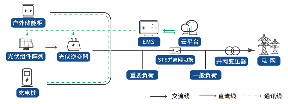 J9集团国际站【中国区】官方网站