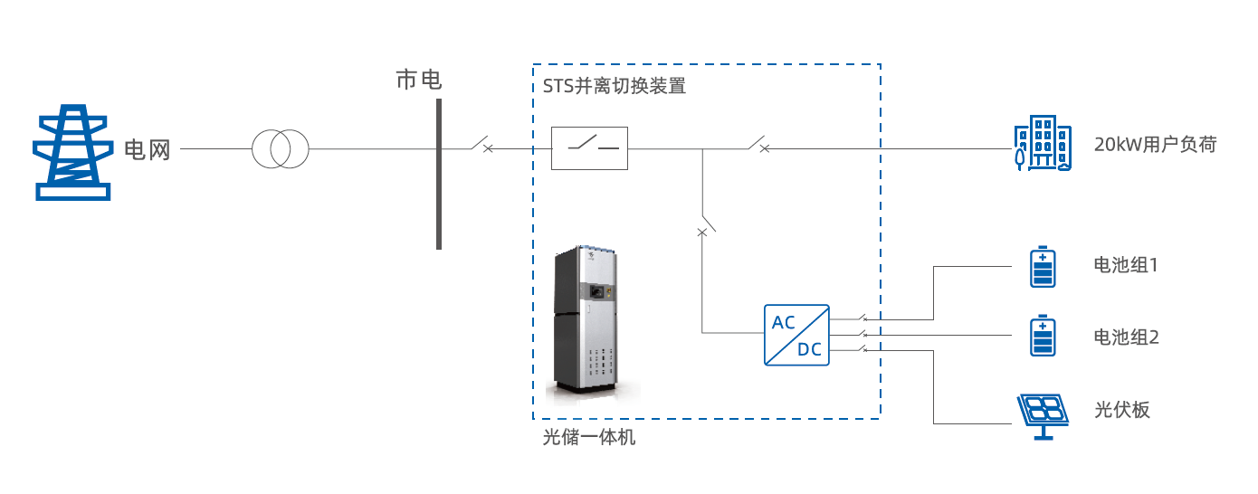 J9集团国际站【中国区】官方网站