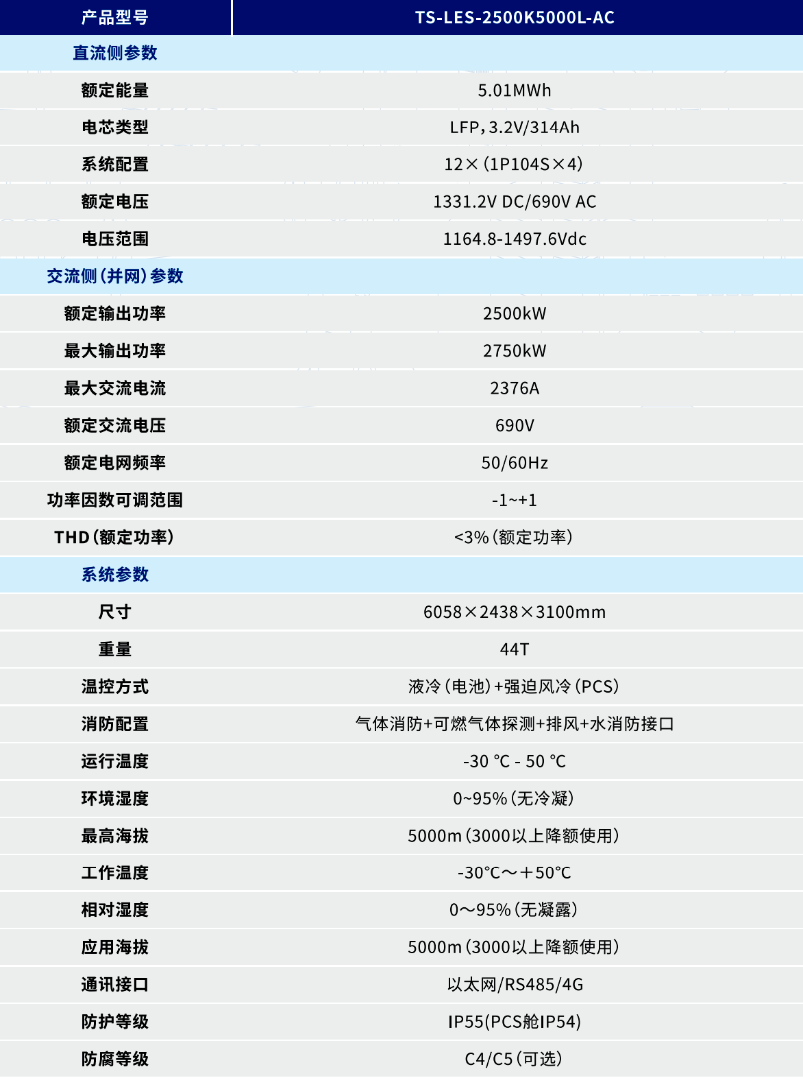 J9集团国际站【中国区】官方网站
